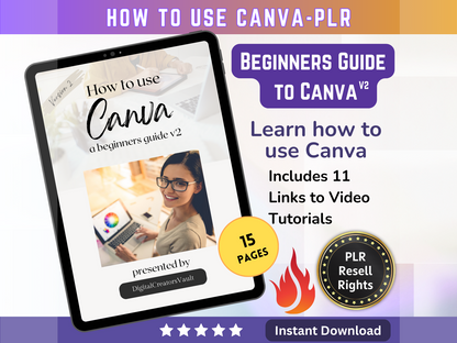 Beginners guide to Canva PLR - How To Guide | How To Use Canva | Canva Guide