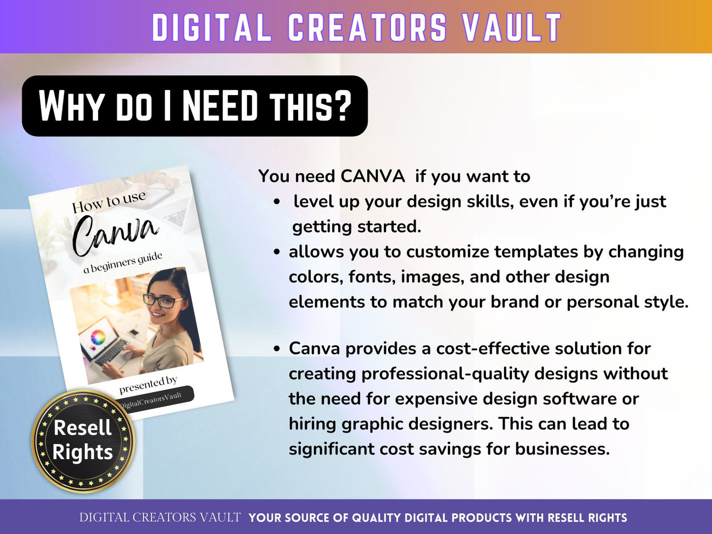 Beginners guide to Canva PLR - How To Guide | How To Use Canva | Canva Guide