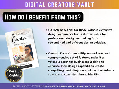 Beginners guide to Canva PLR - How To Guide | How To Use Canva | Canva Guide