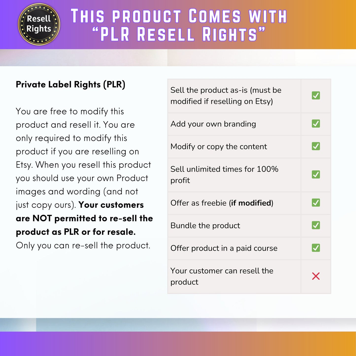 Price List Scan to Pay QR Code Lets Connect Canva Editable Template - Printable table sign pricing guide for small Business Owners SMB - PLR